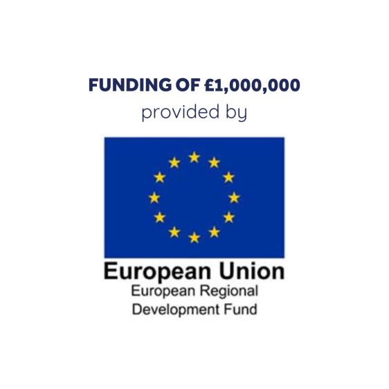 Funding of £1,000,000 provided by the European Regional Development Fund